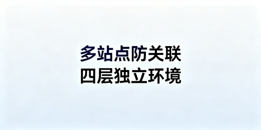 亚马逊多站点防关联：实操方案与工具选择指南