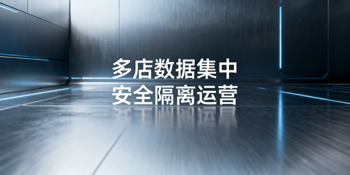 多店铺跨境电商:ERP选型与飞跨浏览器防关联攻略