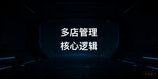 跨境多店铺管理工具推荐与选型指南