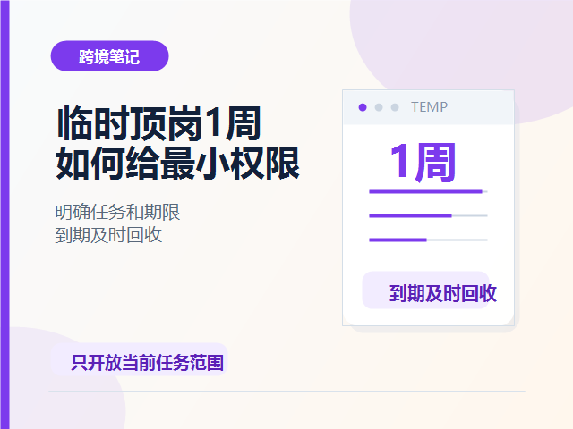 临时顶岗一周，怎么给运营开最小权限并按时回收？