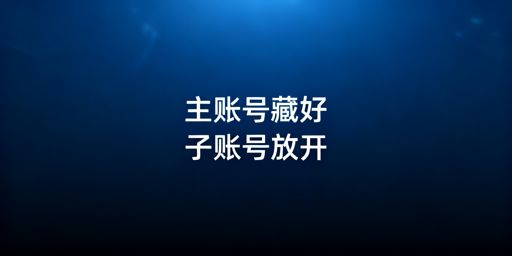亚马逊多店铺员工权限管理：安全与精细化实操指南