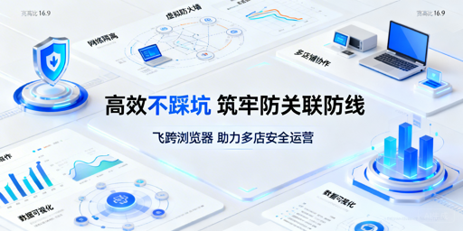 跨境电商多店铺高效管理全攻略 首推飞跨浏览器