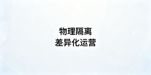 Ozon多店铺防关联安全运营实操指南