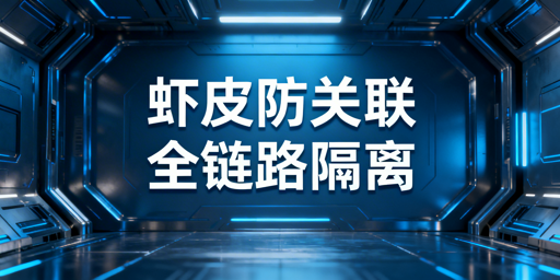 Shopee团队协同防关联：检测逻辑与落地方案