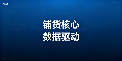 跨境电商大卖家铺货全流程可落地SOP指南