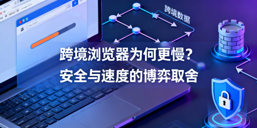 跨境浏览器更慢的真相：原因剖析与提速指南