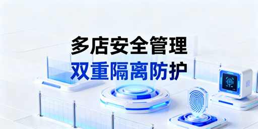 2026亚马逊多店铺防关联:全流程实操指南