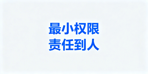跨境店铺多人管理权限安全实操指南