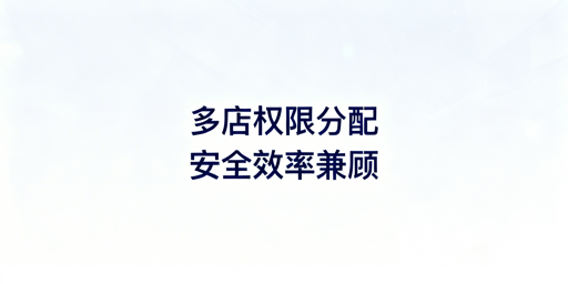 亚马逊多店铺员工权限分配指南：兼顾效率与安全
