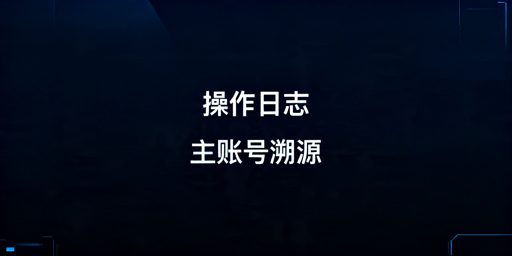 TikTok Shop员工操作记录查询全指南