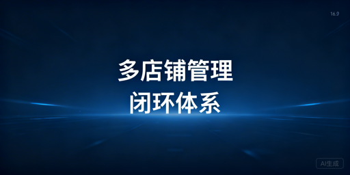 多店铺员工操作管控：权限、日志与风险防控指南