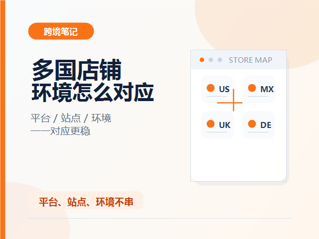 美客多多国家店铺怎么分环境?一个运营能一起管吗?