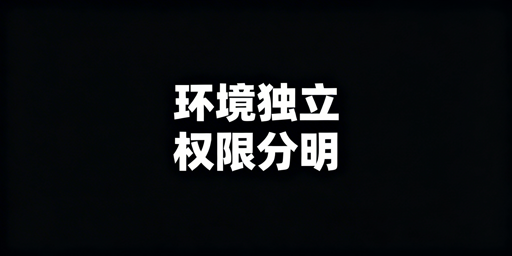 多人管理Shopee店铺:安全管控与效率提升全攻略