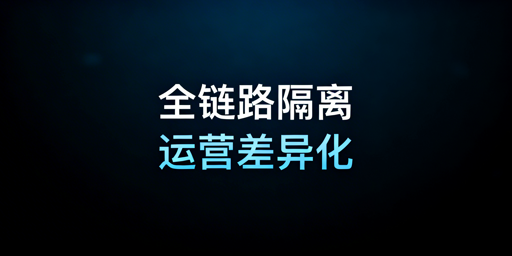 多平台店群防关联全维度实操指南