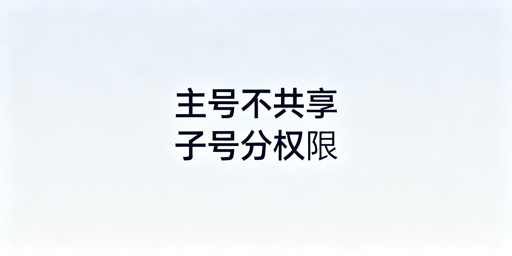 多人多店铺管理账号安全与权限设置实操指南