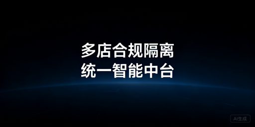 亚马逊Shopee多店铺运营：合规安全与提效全攻略