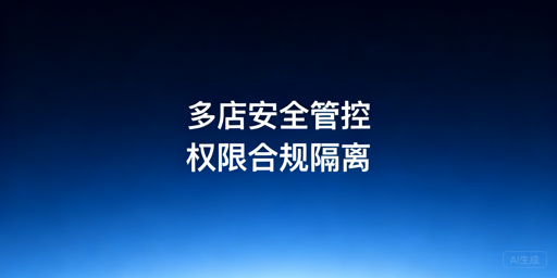 亚马逊多账号安全管理:权限配置与防关联落地方案