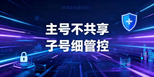 跨境店铺多人管理安全管控实操指南