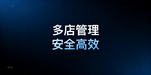 多人管理eBay店铺：安全与效率兼顾全攻略