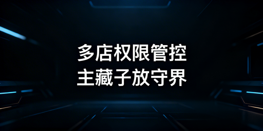 亚马逊多店铺员工权限管理实操指南