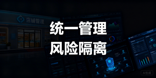 亚马逊Shopee多店铺：统一管理与风险隔离实操指南