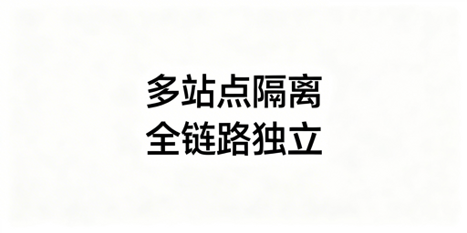 Temu半托管多站点环境隔离与防关联实操指南
