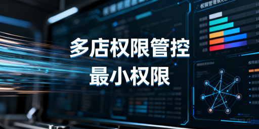亚马逊多店铺员工权限管控实操全方案