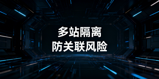 亚马逊多站点防关联实操指南：环境搭建与工具选型