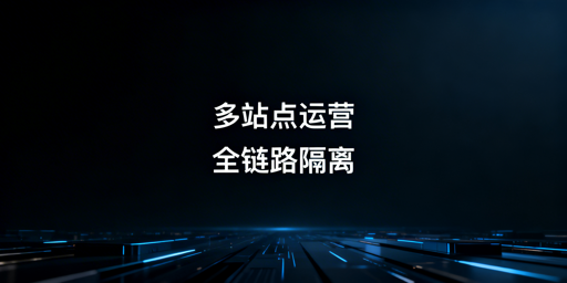Temu半托管卖家多站点防关联隔离落地指南