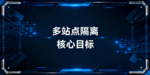 跨境电商多站点防关联：原理、方案及实操指南