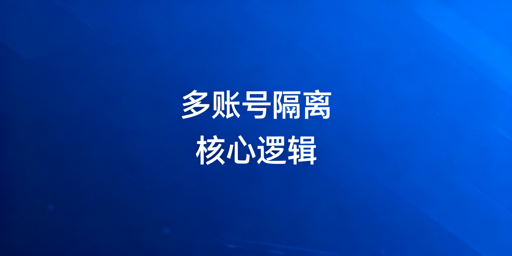 跨境电商多账号隔离全指南:防关联方案与工具解析