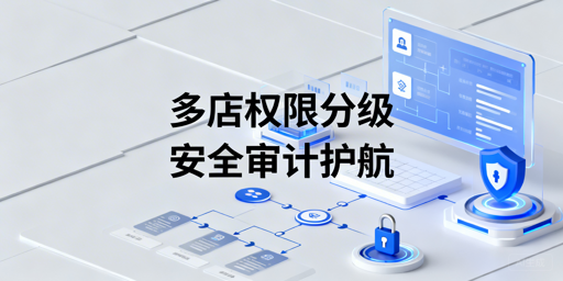 亚马逊多店铺员工权限管理全指南