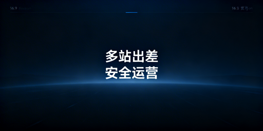 亚马逊多站点出差安全运营实操指南