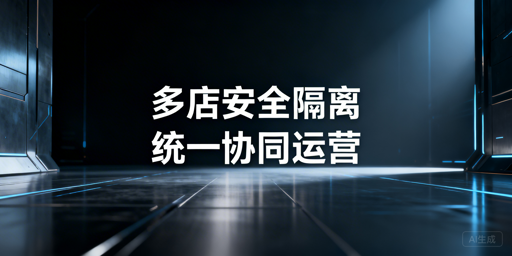 亚马逊OZON多平台多店合规高效运营解决方案