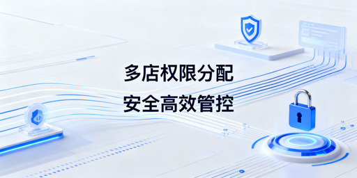 亚马逊多店铺员工权限分配:安全提效实操指南
