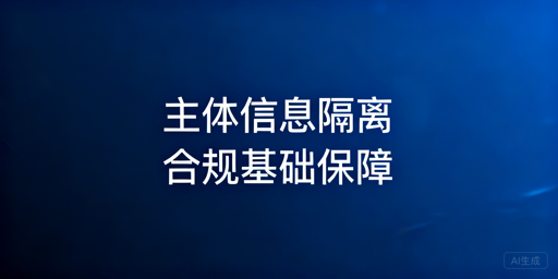 Temu半托管多站点防关联：隔离方法与工具推荐