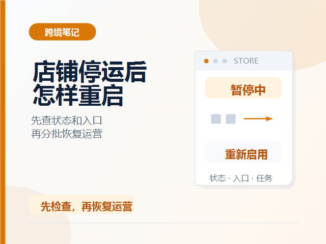 店铺短期停运后重新启用，环境、权限和资料先查哪几项？