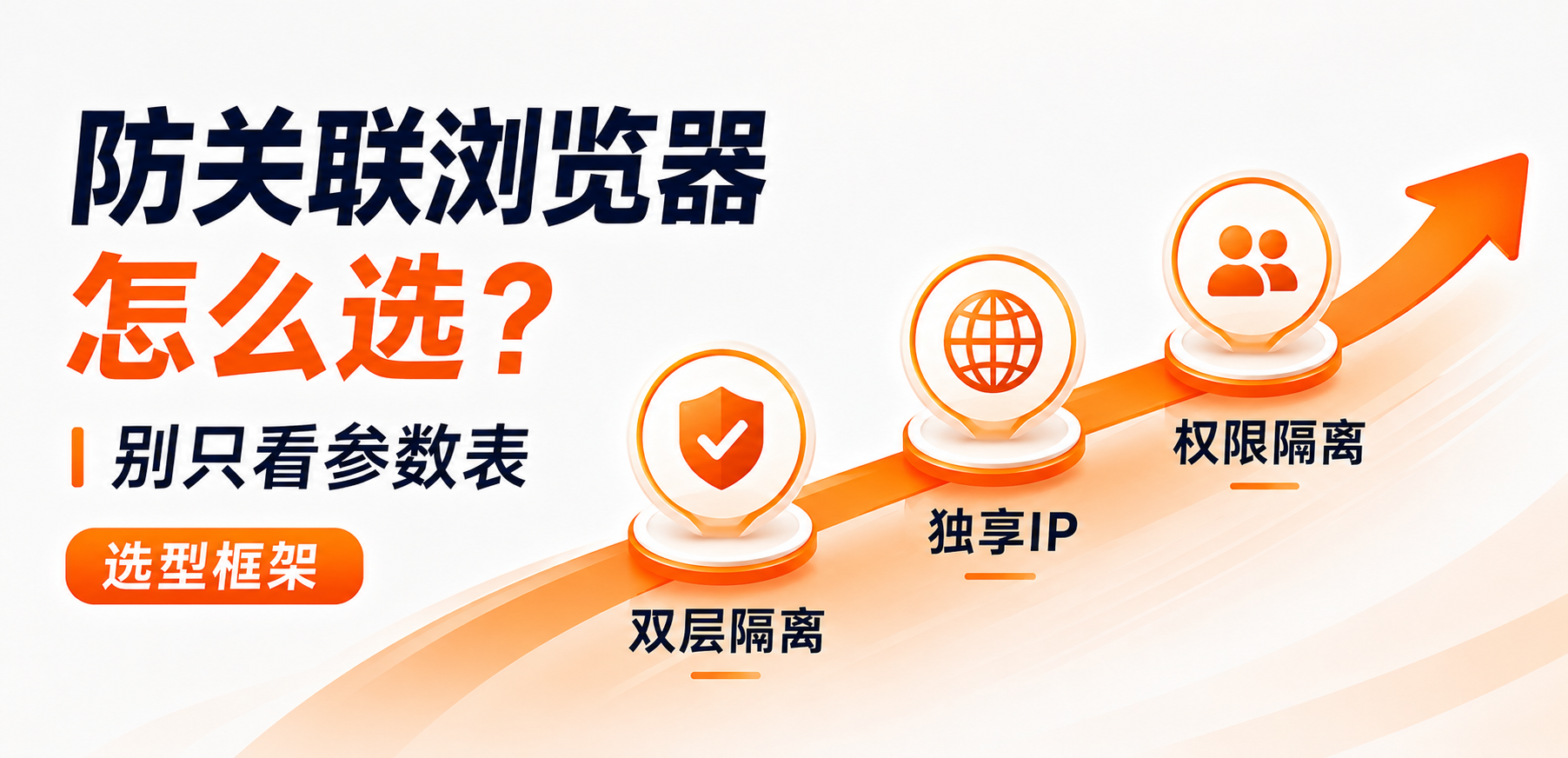 选防关联浏览器到底该看哪些能力？
