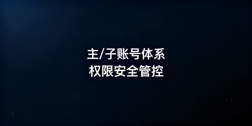 中小跨境卖家多人管店权限安全实操指南
