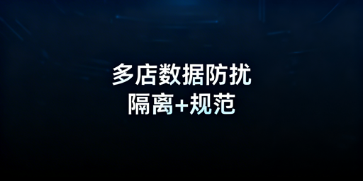 Temu多店铺防数据干扰:全链路隔离方案详解