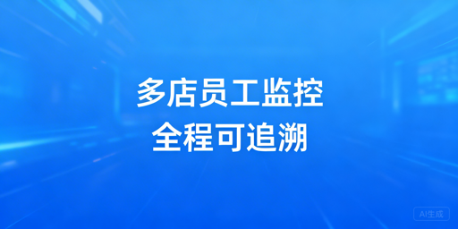 跨境电商多店铺员工操作监控全流程指南