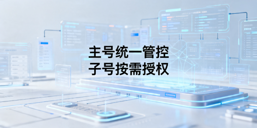 TikTok Shop员工权限管理:配置指南与最佳实践